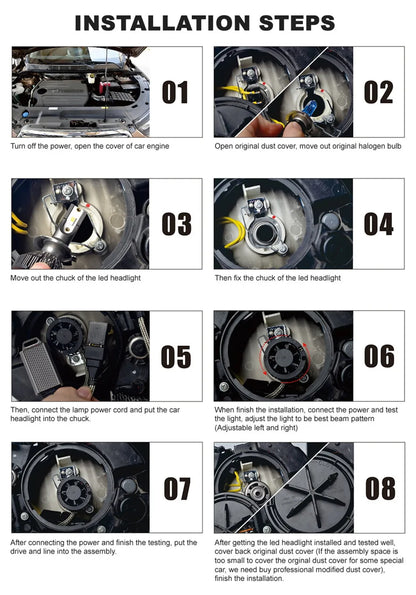 Heyword 22000lm 160W 1860 CSP chip 3000k/4300k/6000k/8000k Car LED Headlight   h4 h7 h1 LED headlights 9005 H7  h9 h11 led light Beauty World Shop