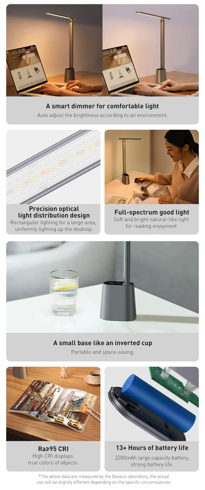 Baseus LED Desk Lamp Eye Protection Study Dimmable Office Light Foldable Table Lamp Smart Adaptive Brightness Bedside Read Lamp Beauty World Shop