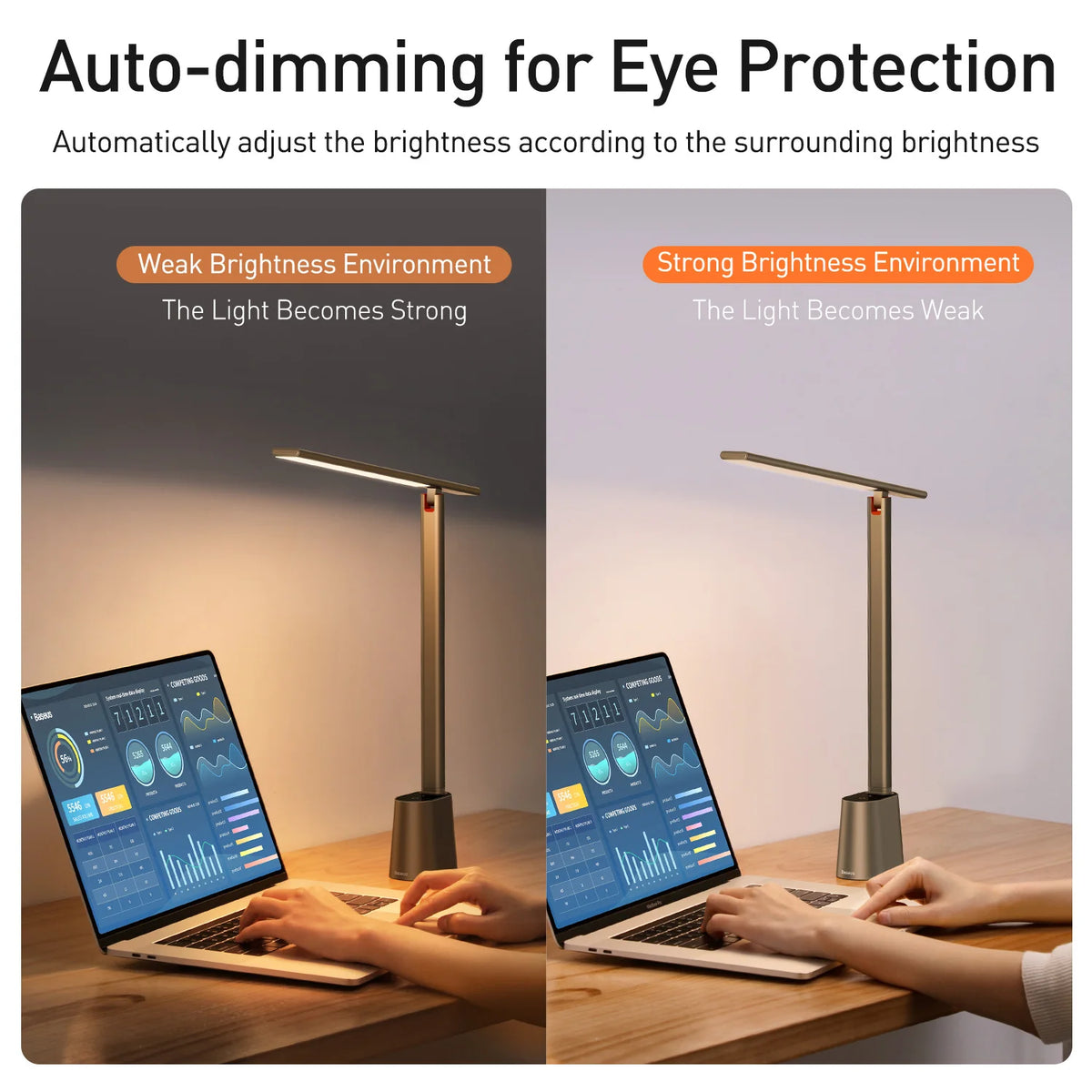 Baseus LED Desk Lamp Eye Protection Study Dimmable Office Light Foldable Table Lamp Smart Adaptive Brightness Bedside Read Lamp Beauty World Shop