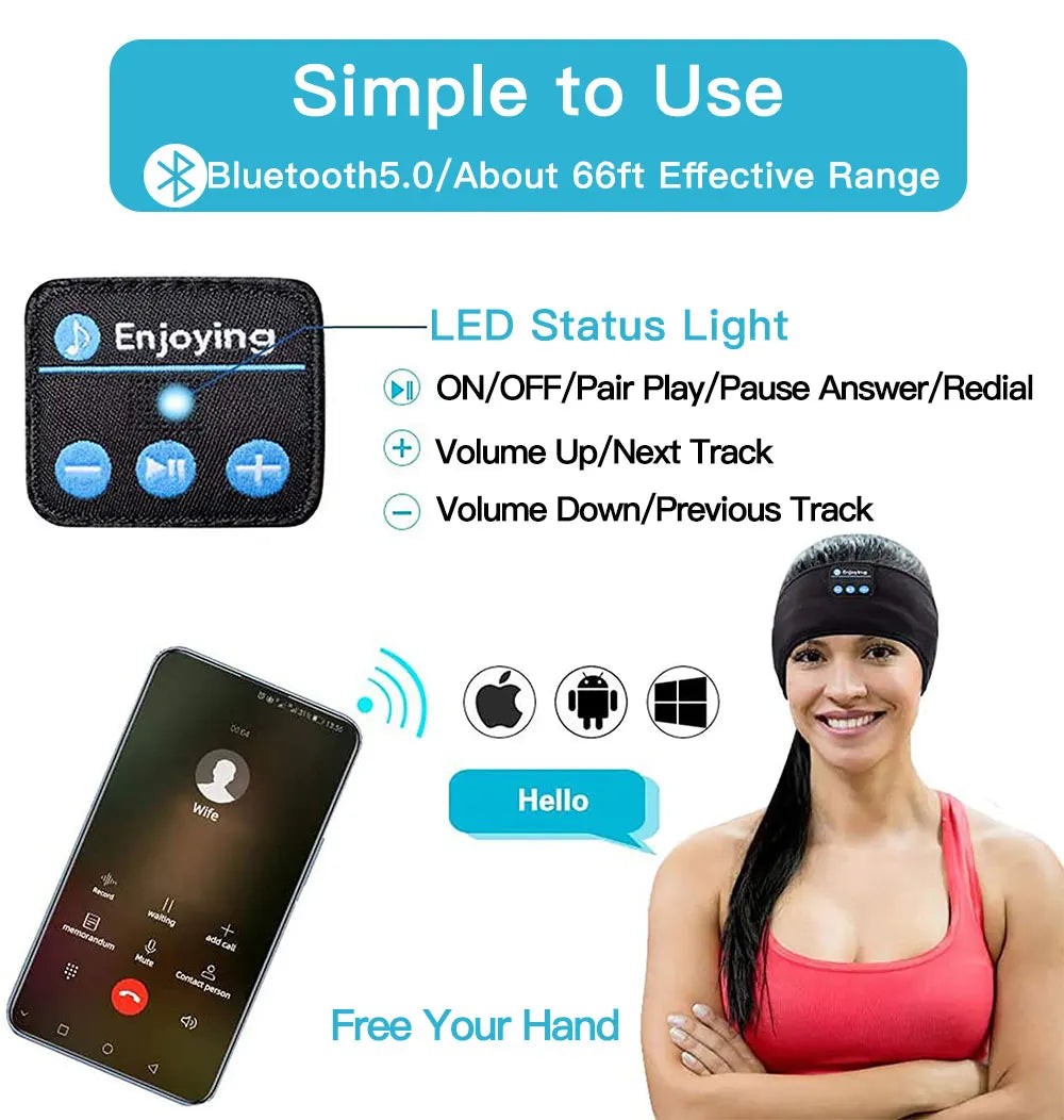 Sleep Eye Mask with Bluetooth 5.0 Headphones Soft Elastic Comfortable Headband ASMR Sleeping  Band 10H Music Beauty World Shop