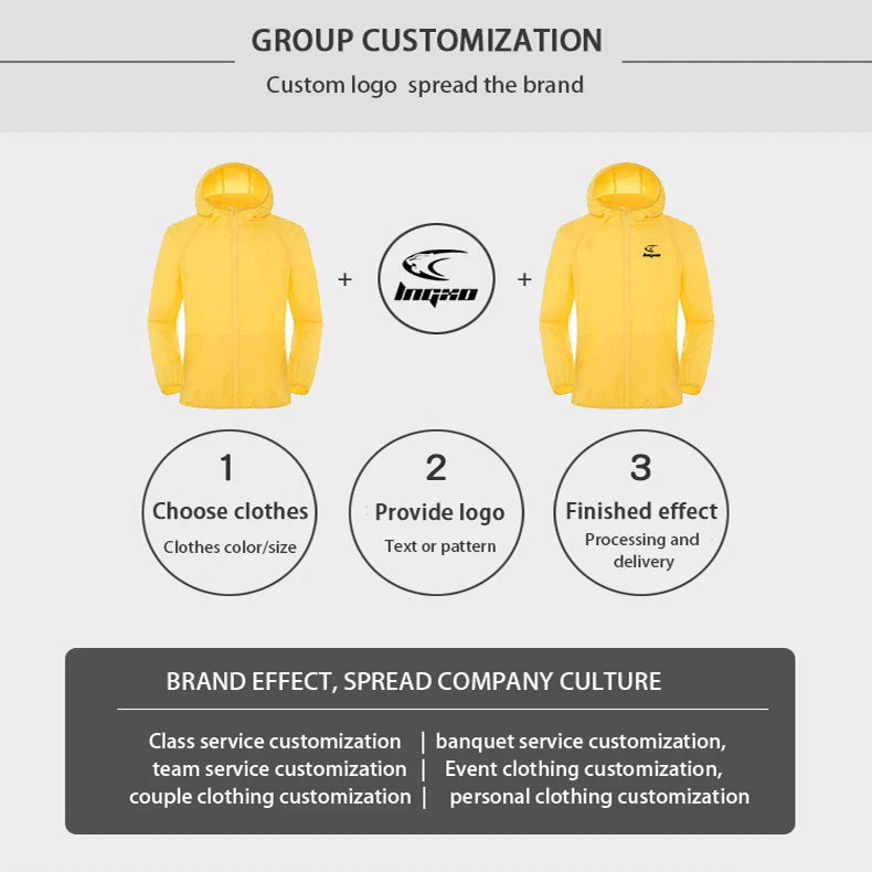 LNGXO Hiking Waterproof Jacket Women Men Camping Running Sun-Protective Windbreaker Quick Dry Outdoor Sport Rain Coat Unisex Beauty World Shop