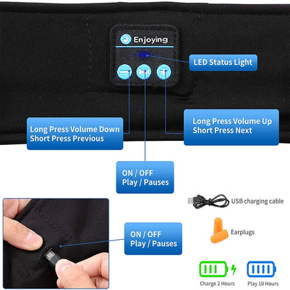 Sleep Eye Mask with Bluetooth 5.0 Headphones Soft Elastic Comfortable Headband ASMR Sleeping  Band 10H Music Beauty World Shop