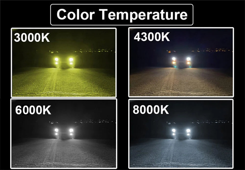 Heyword 22000lm 160W 1860 CSP chip 3000k/4300k/6000k/8000k Car LED Headlight   h4 h7 h1 LED headlights 9005 H7  h9 h11 led light Beauty World Shop