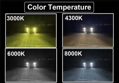 Heyword 22000lm 160W 1860 CSP chip 3000k/4300k/6000k/8000k Car LED Headlight   h4 h7 h1 LED headlights 9005 H7  h9 h11 led light Beauty World Shop