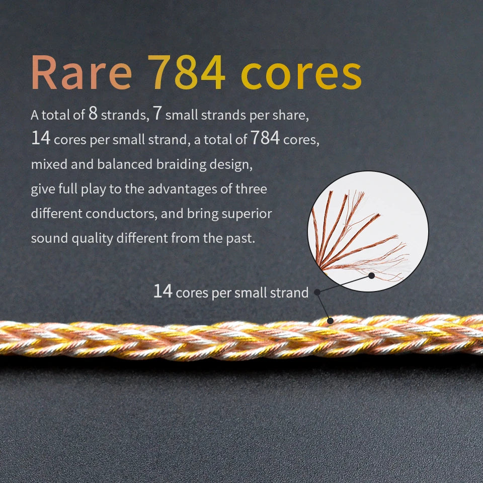 KZ 8 Core Gold Silver Copper Mixed Plated Upgrade Cable Earphones Cable With 3.5mm 0.75mm Pin KZ ZSN PRO ZSX DQ6 ZAX ZS10 PRO