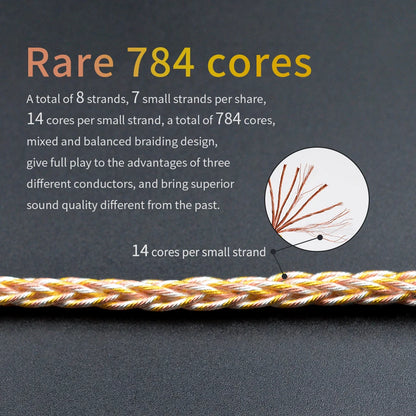 KZ 8 Core Gold Silver Copper Mixed Plated Upgrade Cable Earphones Cable With 3.5mm 0.75mm Pin KZ ZSN PRO ZSX DQ6 ZAX ZS10 PRO