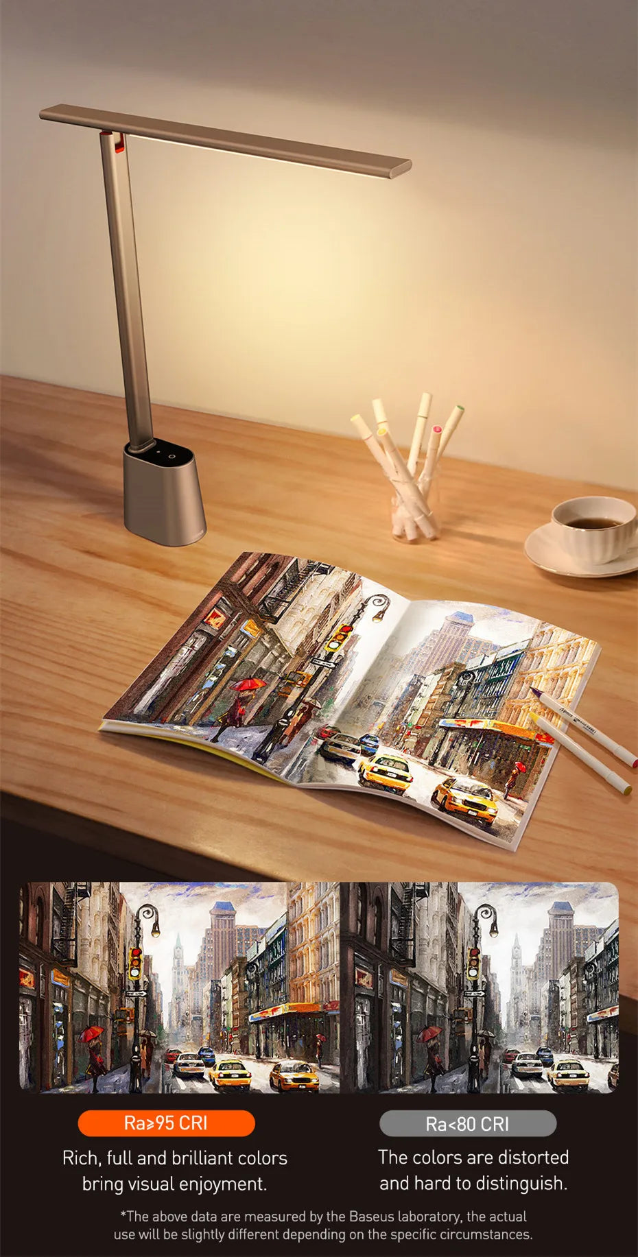 Baseus LED Desk Lamp Eye Protection Study Dimmable Office Light Foldable Table Lamp Smart Adaptive Brightness Bedside Read Lamp Beauty World Shop