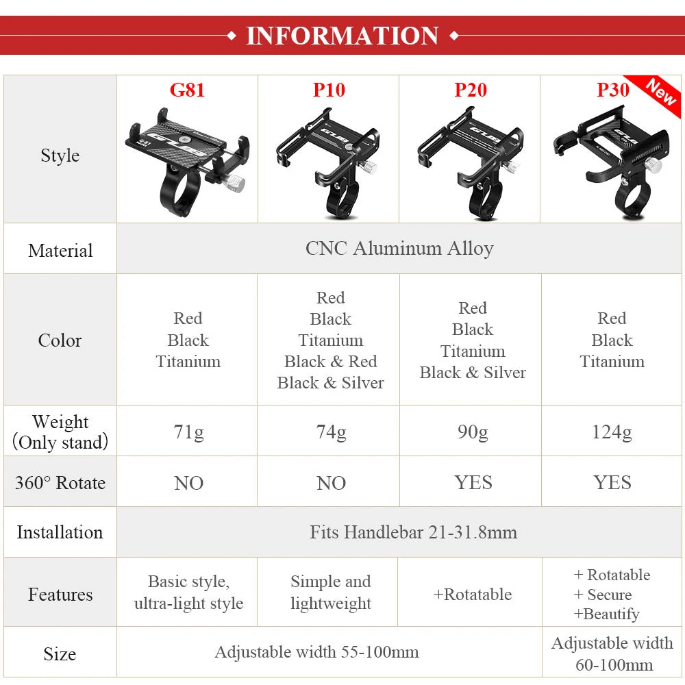 GUB Aluminum Bicycle Phone Holder Metal Bike Cell Mobile iPhone Stand for Motorcycle Scooter Handlebar Bike Headsets Stem Mount Beauty World Shop