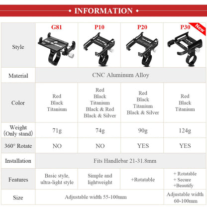 GUB Aluminum Bicycle Phone Holder Metal Bike Cell Mobile iPhone Stand for Motorcycle Scooter Handlebar Bike Headsets Stem Mount Beauty World Shop