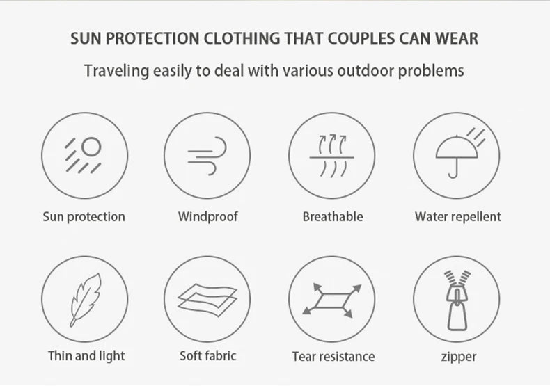 LNGXO Hiking Waterproof Jacket Women Men Camping Running Sun-Protective Windbreaker Quick Dry Outdoor Sport Rain Coat Unisex Beauty World Shop
