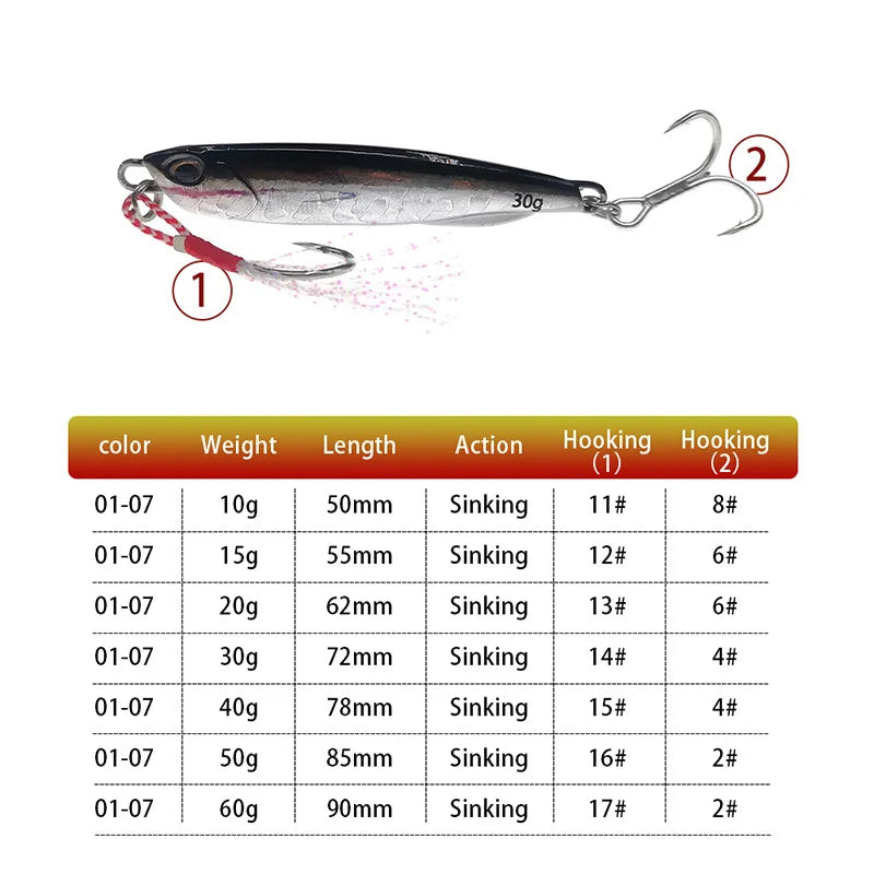 2021 Japen Metal Cast Jig Spoon 10/15/20/30/40/50g Shore Casting Jigging Fish Sea Bass Fishing Lure Artificial Bait Tackle Beauty World Shop
