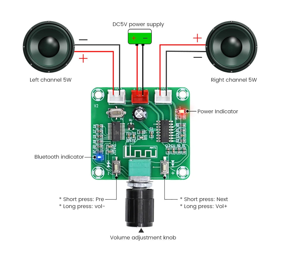 AIYIMA 2Pcs 40MM Mini Audio Portable Speakers 16 Core 4 Ohm 5W Full Range Speaker Rubber Side NdFeB Magnetic Speaker