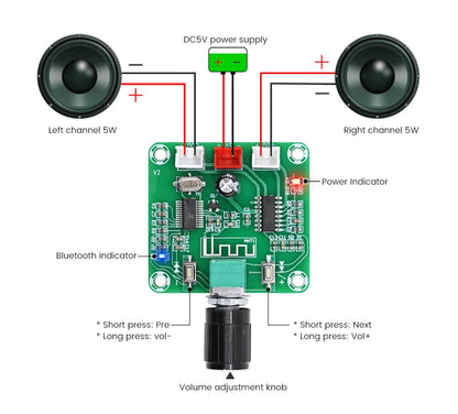 AIYIMA 2Pcs 40MM Mini Audio Portable Speakers 16 Core 4 Ohm 5W Full Range Speaker Rubber Side NdFeB Magnetic Speaker