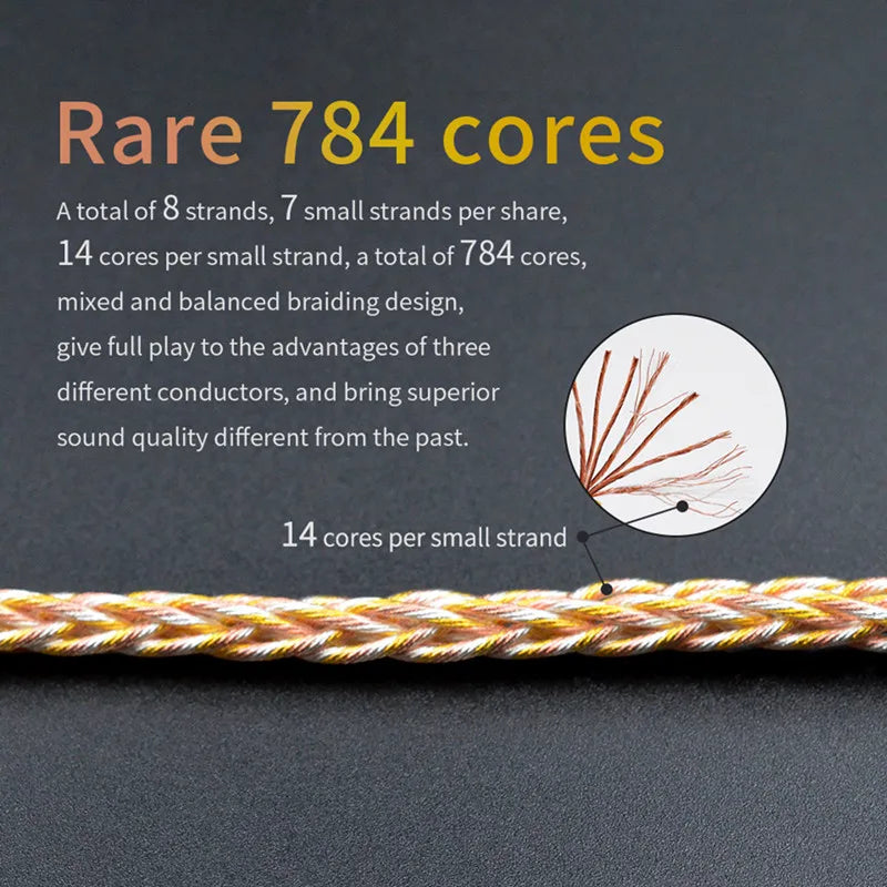 KZ 8 Core Gold Silver Copper Mixed Plated Upgrade Cable Earphones Cable With 3.5mm 0.75mm Pin KZ ZSN PRO ZSX DQ6 ZAX ZS10 PRO
