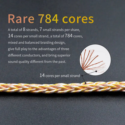 KZ 8 Core Gold Silver Copper Mixed Plated Upgrade Cable Earphones Cable With 3.5mm 0.75mm Pin KZ ZSN PRO ZSX DQ6 ZAX ZS10 PRO