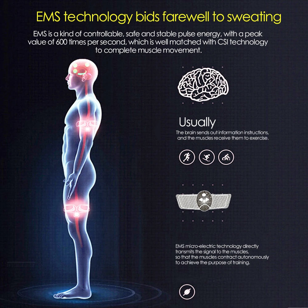 EMS Muscle Stimulator Abdominal Muscle Massager Hip Training Fitness Fat Burning Buttocks Arm Abdomen Trainer Apparatus Slimming Beauty World Shop