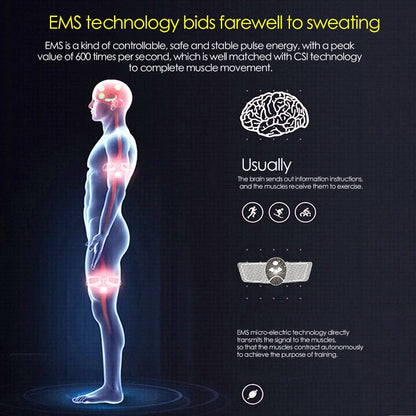 EMS Muscle Stimulator Abdominal Muscle Massager Hip Training Fitness Fat Burning Buttocks Arm Abdomen Trainer Apparatus Slimming Beauty World Shop