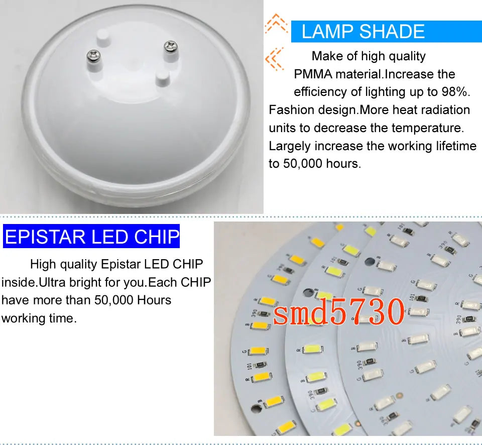 RGB Pool Light Par56 Luz Piscina 24W 36W Underwater Led Lamp Ip68 Waterproof Pond Lights 12V Led Light replace Halogen Lamp Beauty World Shop