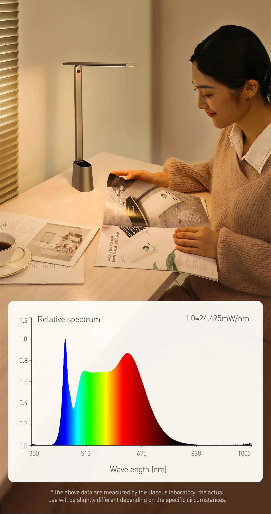 Baseus LED Desk Lamp Eye Protection Study Dimmable Office Light Foldable Table Lamp Smart Adaptive Brightness Bedside Read Lamp Beauty World Shop