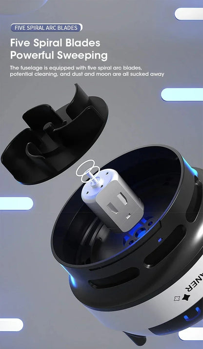 Desk Table Dust Vacuum Handheld Mini Vacuum Cleaner USB Table Sweeper Home Office Desktop Pencil Crumbs Cleaner Vacuum Cleaner Beauty World Shop