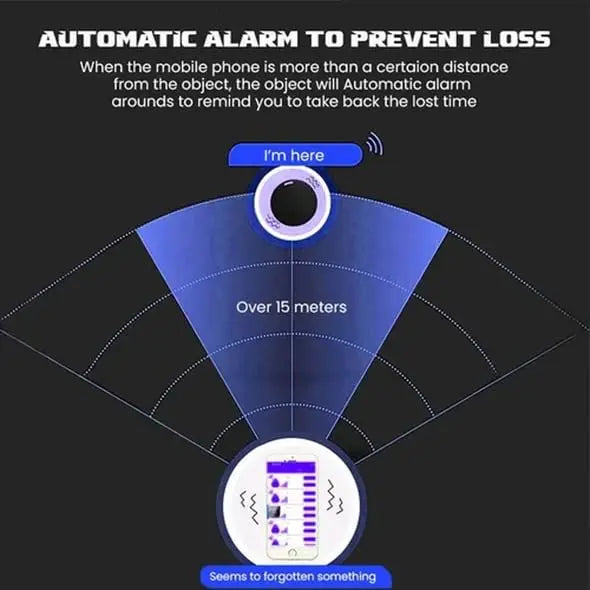 Car Vehicle Tracking Anti-Lost Locator Mini GPS Tracker for Vehicles Locator Tracker for Tracking System Bluetooth Beauty World Shop