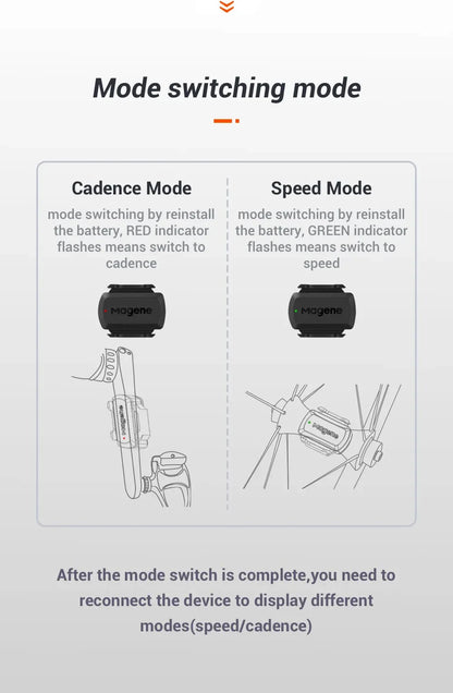 MAGENE Computer Speedometer ANT+ Speed And Cadence Dual Sensor Bike Speed And Cadence Ant+ Suitable For GARMIN IGPSPORT Bryton Beauty World Shop