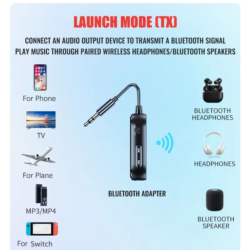Bluetooth 6.0 AUX Audio Transmitter Receiver 2 IN 1 Wireless Adapter 3.5MM With Mic HiFi Stereo Music For Car TV PC Airplane Beauty World Shop