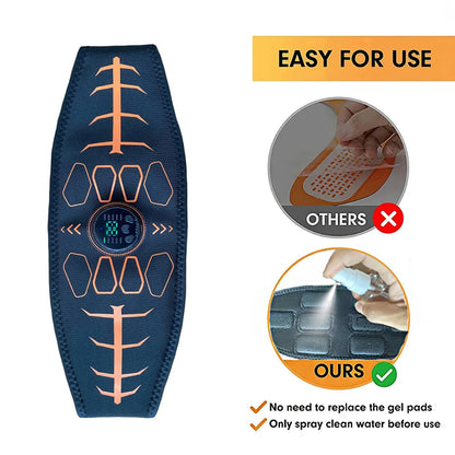Smart Muscle Toner Abdominal Toning Belt Abs Trainer USB Recharge Body Massager Home Gym Training Fitness Equipment Beauty World Shop