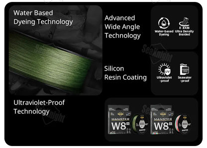 SeaKnight Brand W8 II Series 8 Strands Fishing Line Advanced Wide Angle Technology Braided PE Line Freshwater Saltwater Fishing Beauty World Shop