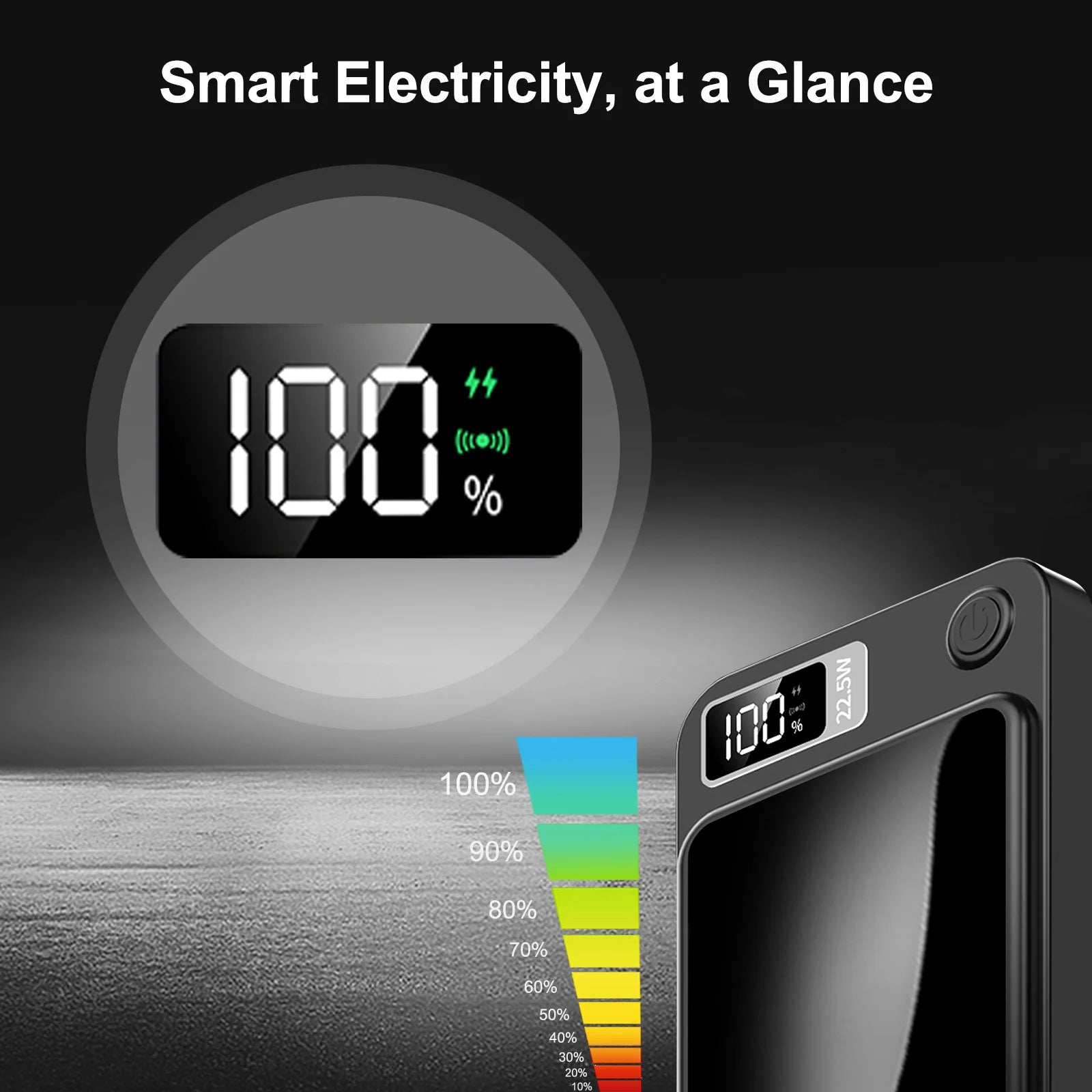 Magnetic Power Bank Wireless 10000Ah Portable 22.5W Fast Charging LED Digital For magsafe For iPhone 17 16 15 Por Max PowerBank Beauty World Shop