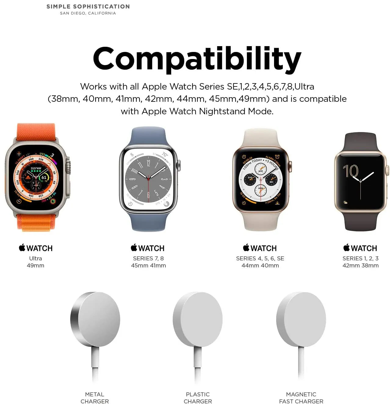 Charger Stand For Apple Watch Series 9 8 Ultra 7 6 5 SE 4 3 2 Charger Dock Station Silicone Bracket Iwatch Charging Cable Holder Beauty World Shop