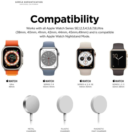 Charger Stand For Apple Watch Series 9 8 Ultra 7 6 5 SE 4 3 2 Charger Dock Station Silicone Bracket Iwatch Charging Cable Holder Beauty World Shop