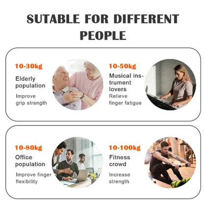 5-60/100/150kg Grip Strength Gym Wrist Expander Hand Strengthener Adjustable Muscle Recovery Fitness Hand Strength Exercise Beauty World Shop