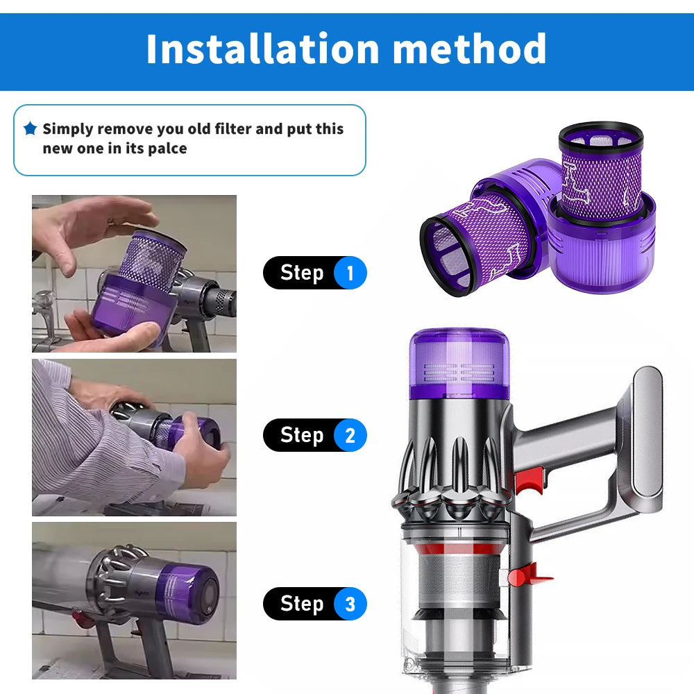 Dust Bin Canister and Hepa Filter Kit For Dyson V11 V15 SV14 SV15 SV22 Vacuum Cleaner Dust Bucket Rear Filter Parts Replacement Beauty World Shop