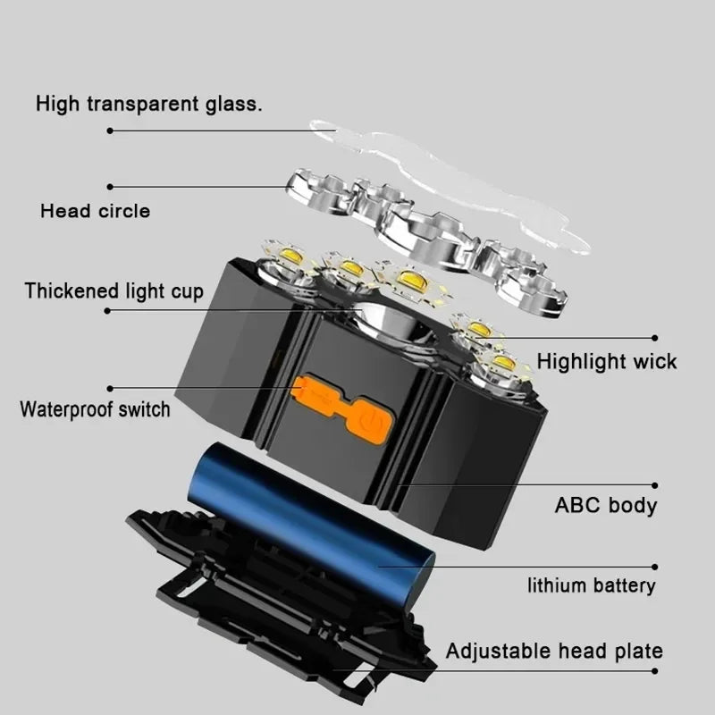 5 LED Flashlight Rechargeable with Built in Lithium Battery Strong Head Light Camping Adventure Fishing Cycling Headlamp Beauty Fashion