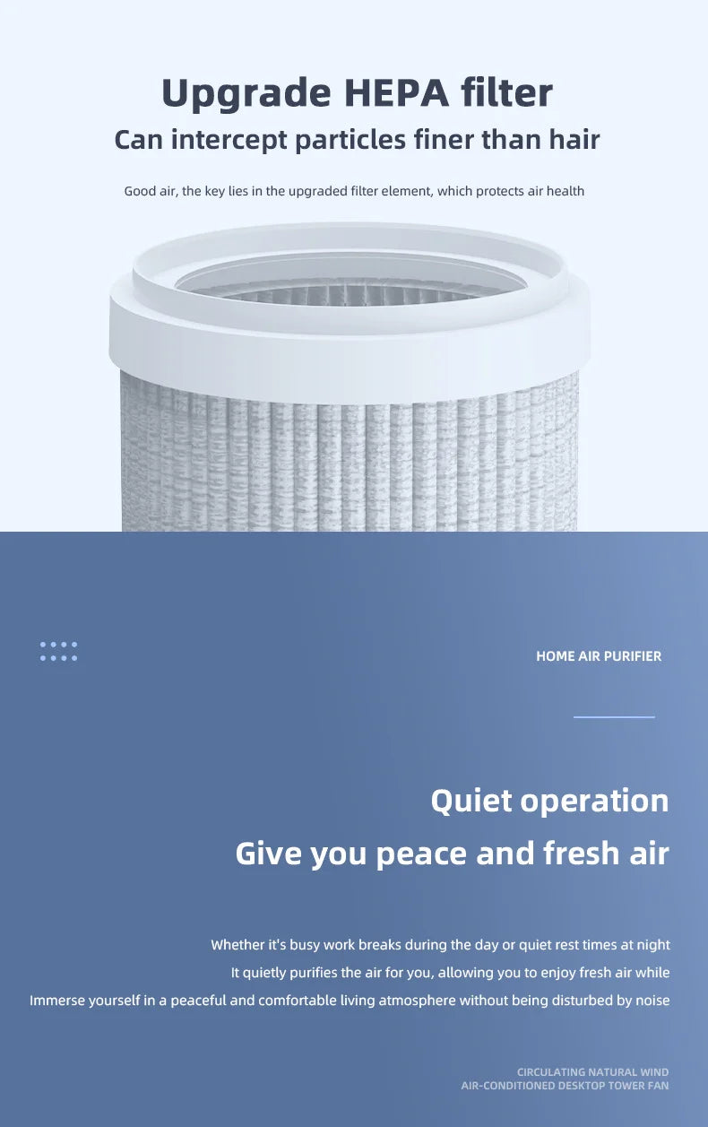 Mini Desktop Air Purifier HEPA Filter With Negative Ion Technology Eliminates Formaldehyde Odors Smoke And Dust Particles Beauty World Shop