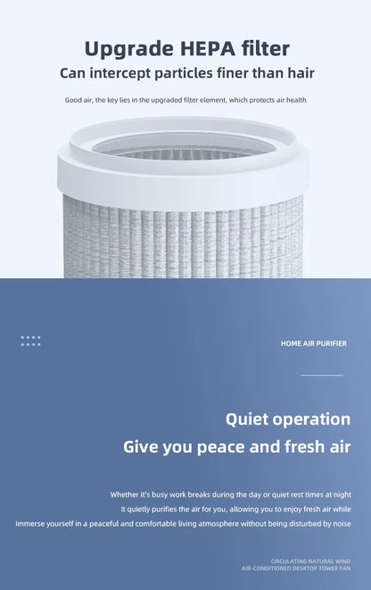 Mini Desktop Air Purifier HEPA Filter With Negative Ion Technology Eliminates Formaldehyde Odors Smoke And Dust Particles Beauty World Shop