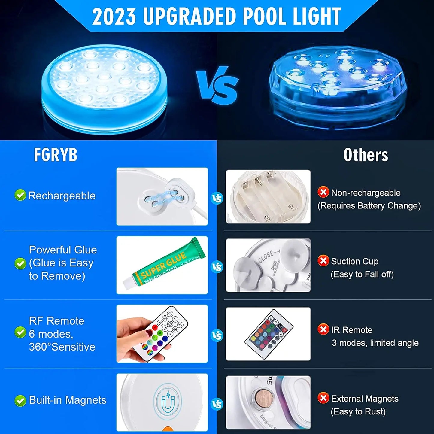 Rechargeable Underwater Submersible Pool Lights with Remote IP68 Waterproof Color Changing Led Floating Lights for Hot Tub Bath Beauty World Shop