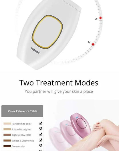 Body Bikini IPL 500,000 Flash Depilator Pulses Permanent Laser Epilator Painless For Women Hair Removal Home Use Devices Beauty World Shop