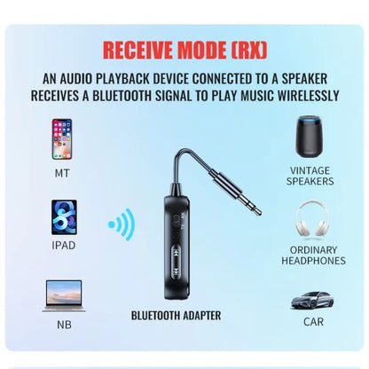 Bluetooth 6.0 AUX Audio Transmitter Receiver 2 IN 1 Wireless Adapter 3.5MM With Mic HiFi Stereo Music For Car TV PC Airplane Beauty World Shop