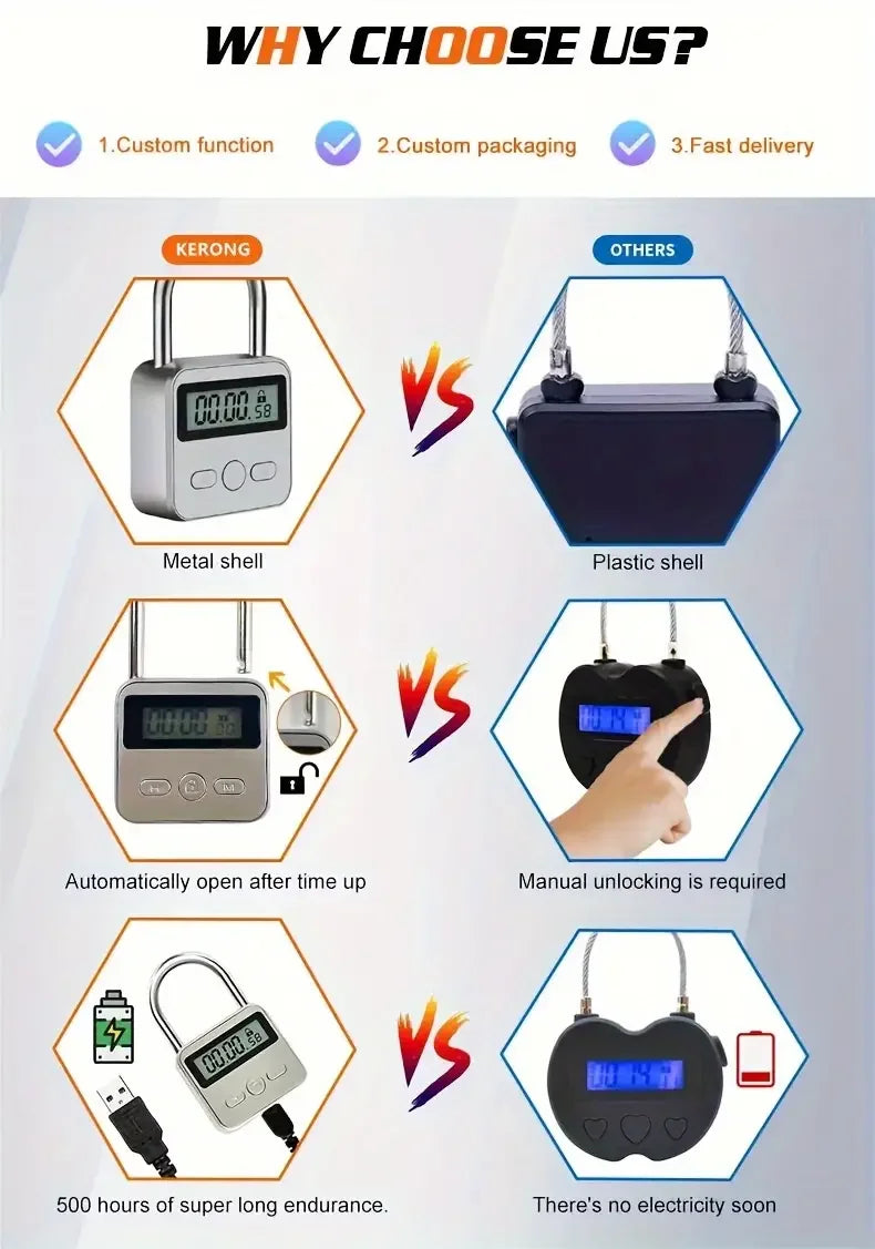 Timer Padlock LCD HD Display Add Backlight Zinc Alloy 99 Hours Max Timing Super Long Standby Anti-addiction Electronic Lock Beauty Trend Shop