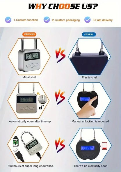 Timer Padlock LCD HD Display Add Backlight Zinc Alloy 99 Hours Max Timing Super Long Standby Anti-addiction Electronic Lock Beauty Trend Shop