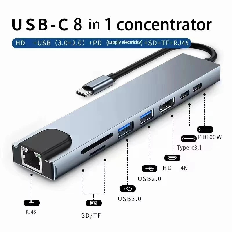 USB 8 In 1 Type C 3.1 to 4K HDTV Hub Adapter With SD TF 100M RJ45 Card Reader Pd Fast Charge For Macbook Notebook Computer Beauty World Shop