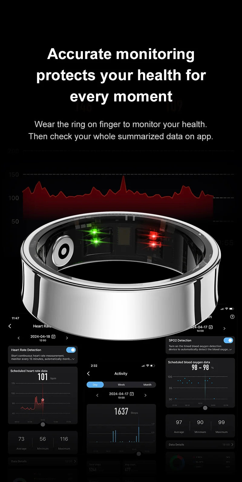 R09 Smart Ring Men Women with Charging Case,Heart Rate Blood Oxygen,Skin Temperature Monitor,5ATM Waterproof For Android iOS Beauty World Shop