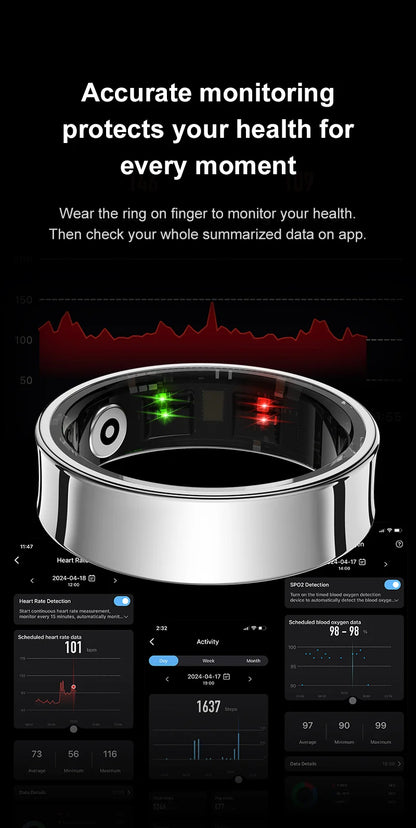 R09 Smart Ring Men Women with Charging Case,Heart Rate Blood Oxygen,Skin Temperature Monitor,5ATM Waterproof For Android iOS Beauty World Shop