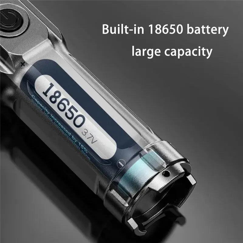 Portable LED Flashlight ABS Strong Light Focusing Flashlight USB Rechargeable Outdoor Home Strong Light Searchlight Waterproof Beauty World Shop