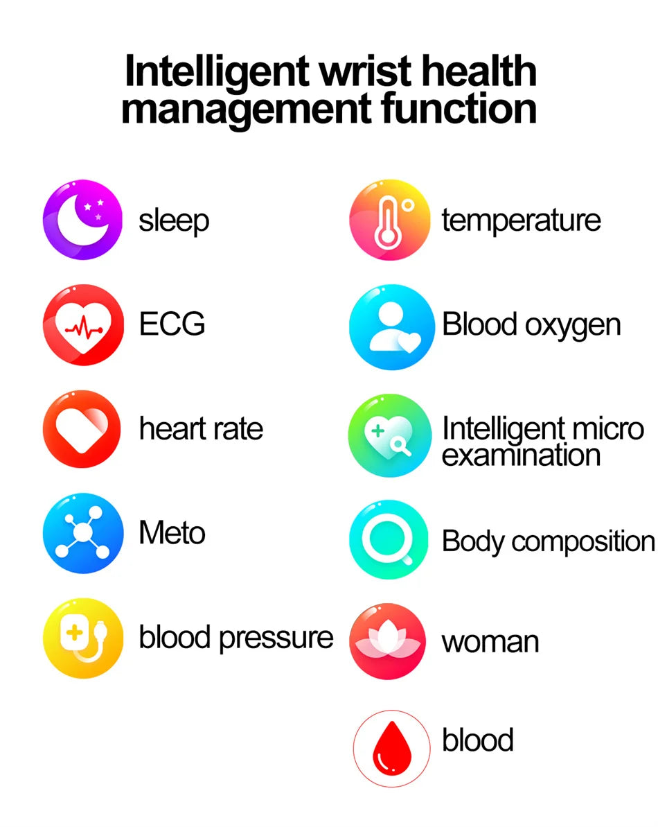 2025 New 24-Hour Health Monitoring Smart Watch Men Uric Acid Blood Lipids Heart Rate Bluetooth Call Smartwatch Women Beauty World Shop