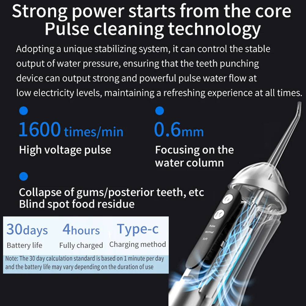 Oral Irrigator 3 Cleaning Modes Portable Rechargeable Waterproof  IP65 Dental Water FlosserTeeth Whitening Jet Floss 200ML Beauty World Shop