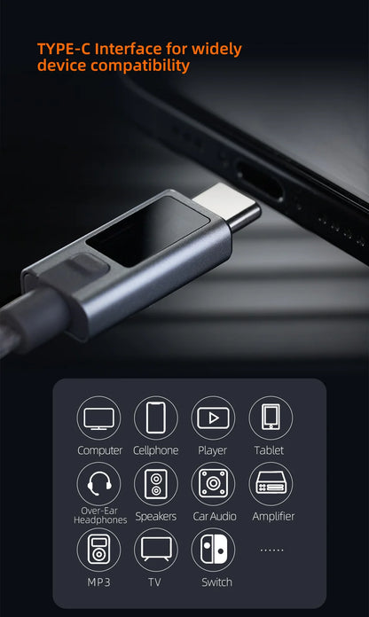  KZ M2 Dual Silver-Plated Upgrade Cable , High-definition With Dual Mic USB Type-C Earphone Upgrade Cable