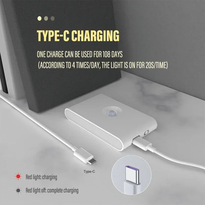 Mini LED Intelligent Sensor Night Light Wireless USB Rechargeable Motion Sensor Wall Light for Bedroom Corridor Cabinet Lighting Beauty World Shop